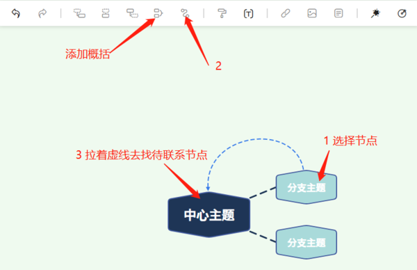 Gitmind导图添加概括联系