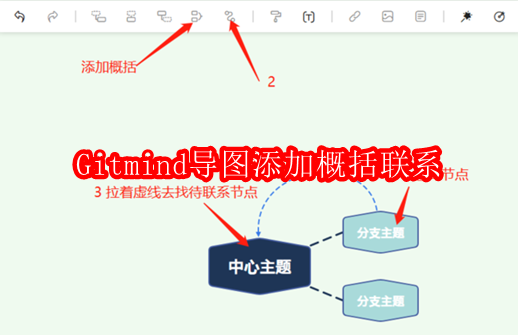 Gitmind导图添加概括联系