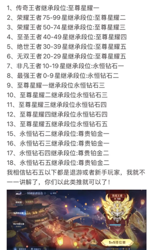 王者荣耀新赛季s39开始时间是多少 王者荣耀新赛季段位继承是按最高段位算吗