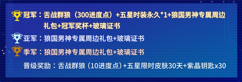 因闪耀而前行!狼人杀第六届狼国男神评选活动报名开启!