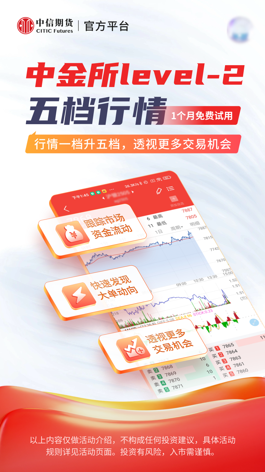 中信期货
