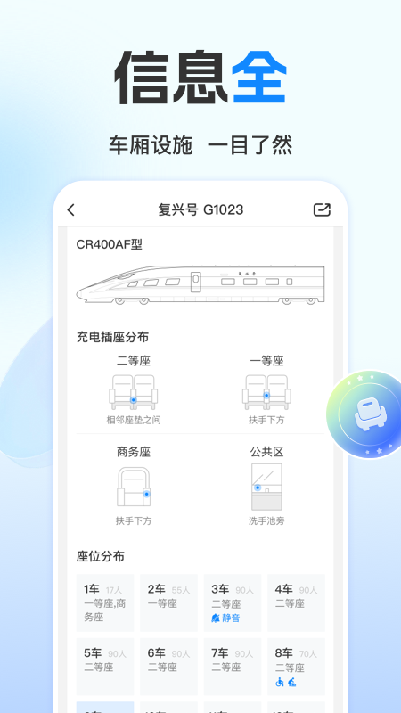高铁管家