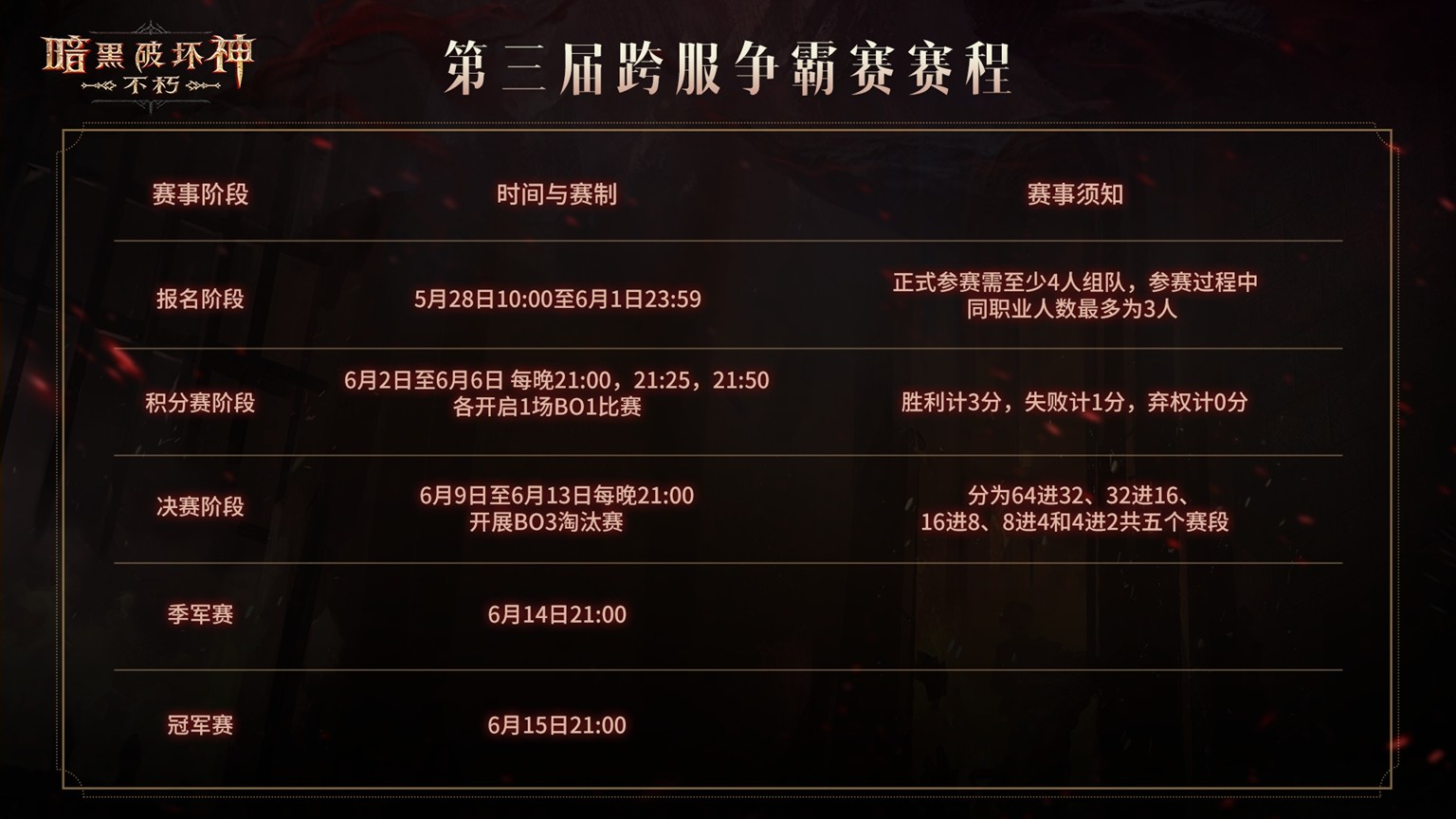 一举夺魁!《暗黑破坏神:不朽》第三届跨服争霸赛报名现已开启