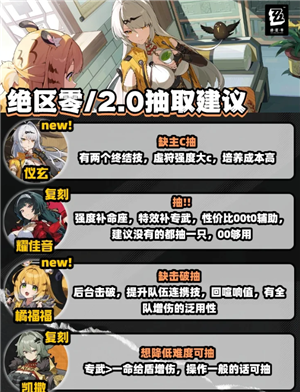 绝区零2.0什么时候结束 绝区零2.0抽取建议