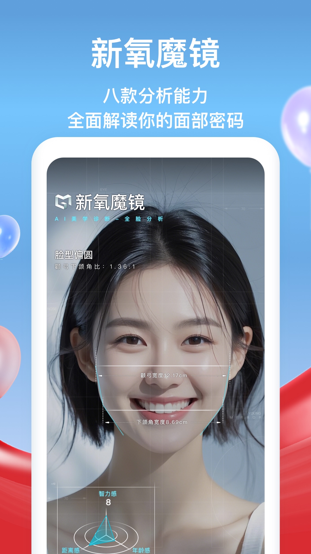 新氧医美