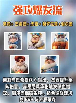 无尽冬日怎么玩零氪金 无尽冬日零氪英雄阵容