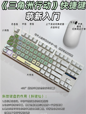 三角洲行动快捷键都有哪些 三角洲行动快捷键哪个是加血