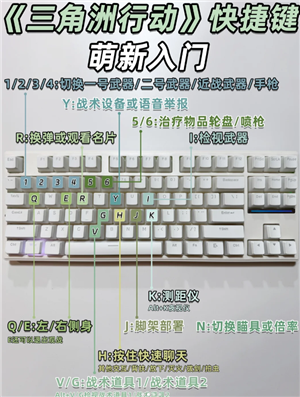 三角洲行动快捷键都有哪些 三角洲行动快捷键哪个是加血