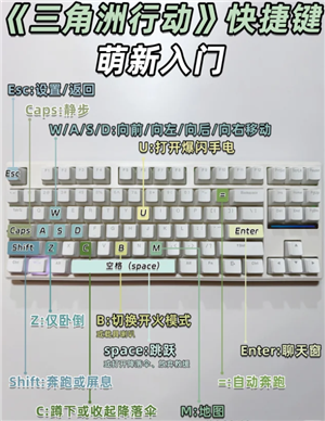 三角洲行动快捷键都有哪些 三角洲行动快捷键哪个是加血