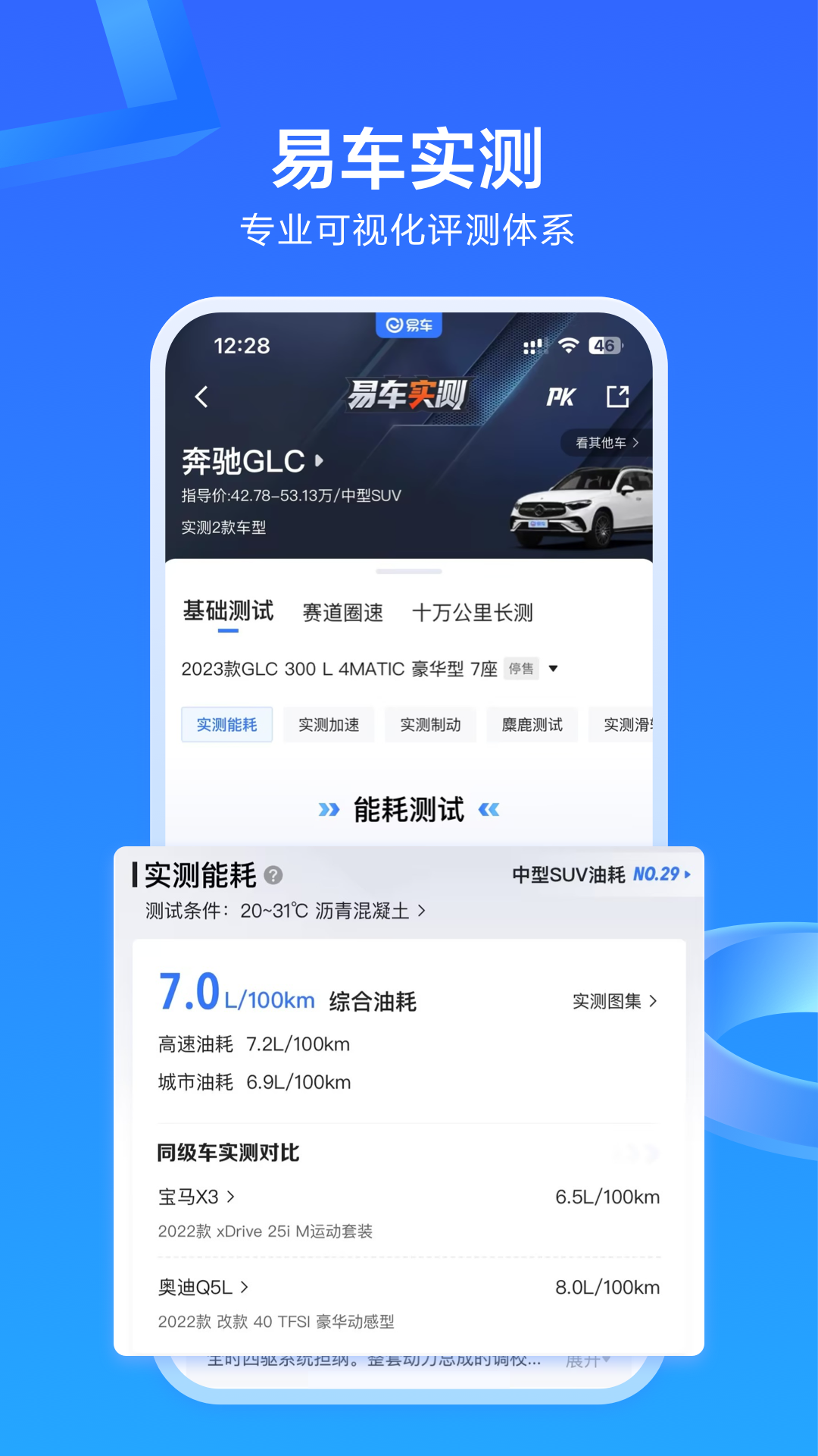 易车