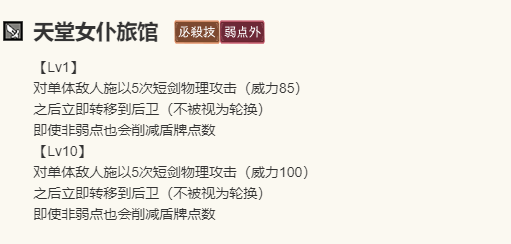 《歧路旅人：大陆的霸者》萨莉莎角色介绍