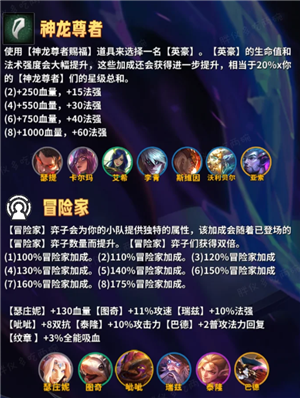 金铲铲之战巨龙之巢所有羁绊 金铲铲巨龙之巢羁绊获取方法