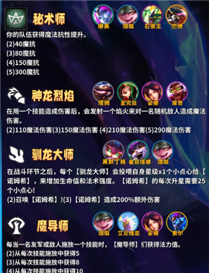 金铲铲之战巨龙之巢所有羁绊 金铲铲巨龙之巢羁绊获取方法