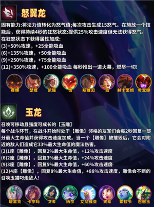 金铲铲之战巨龙之巢所有羁绊 金铲铲巨龙之巢羁绊获取方法
