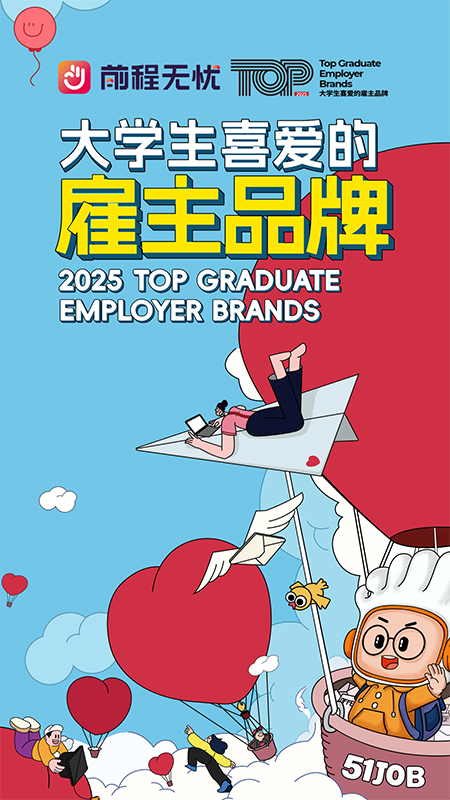 前程无忧51Job