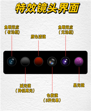 Dazz相机只有苹果手机有吗 Dazz相机使用攻略