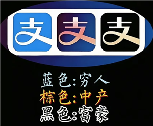 黑色支付宝是什么等级 黑色支付宝需要多少钱