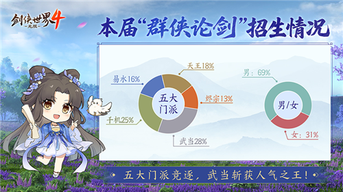 剑侠世界4无限2