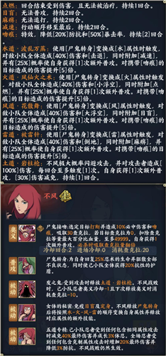 火影忍者：忍者新世代3