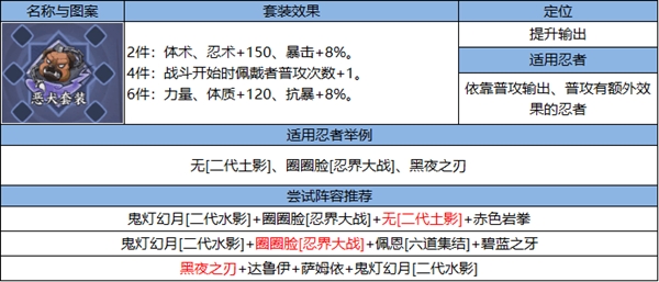 火影忍者忍者新世代20