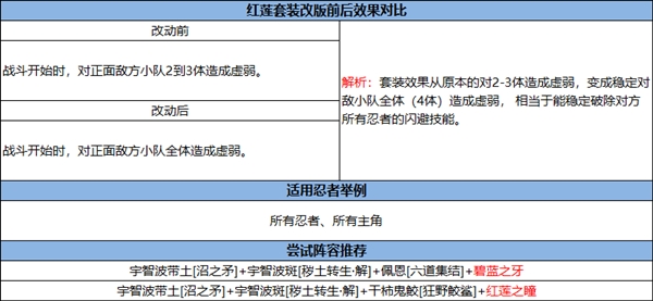 火影忍者忍者新世代23
