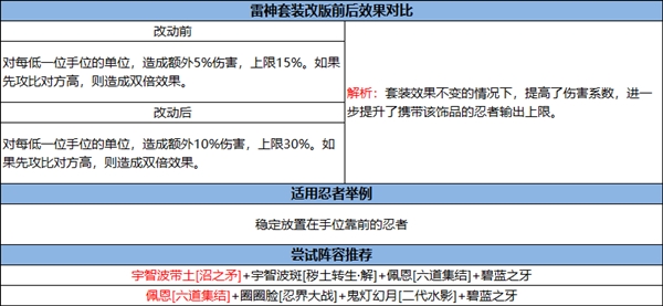 火影忍者忍者新世代25