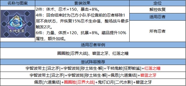 火影忍者忍者新世代19