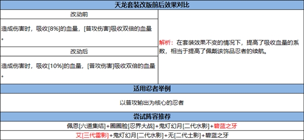 火影忍者忍者新世代24