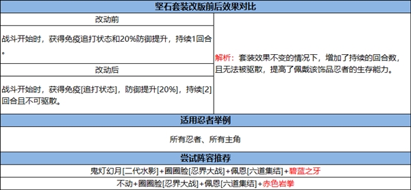 火影忍者忍者新世代22