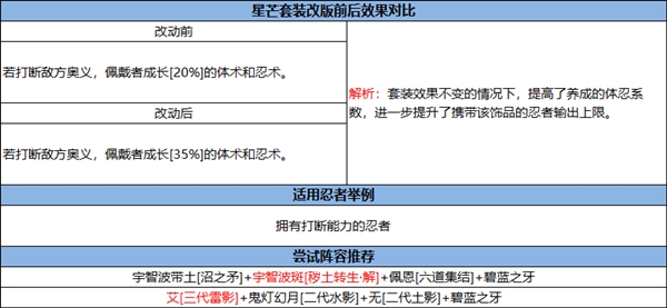 火影忍者忍者新世代26