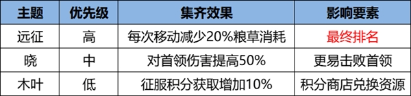火影忍者忍者新世代5